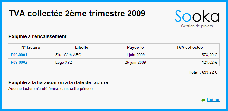 Calcul de la TVA collectée